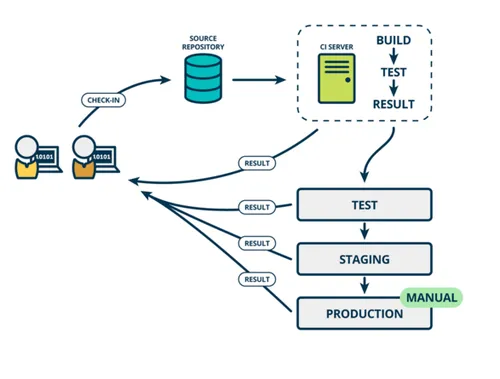 wKioL1iTKv6j7EnoAAD003QTg3Y942.png-wh_50