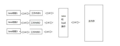 wKiom1hrQkKTrW0PAAApbPabvY4039.png-wh_50