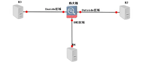 wKioL1i_YBuSKtSUAABC7erCUT4747.png-wh_50