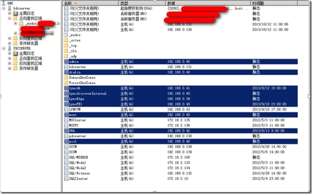 二 Lync Server 2013 部署指南-架构准备