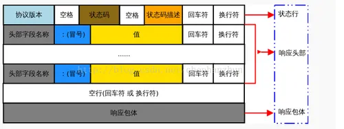 wKiom1jnOY-xPW3TAABu_Mu5S8o023.png-wh_50