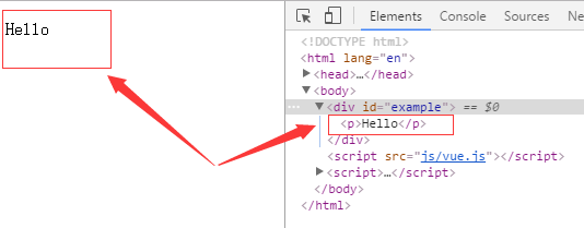 Vue.js 条件渲染 v-if、v-show、v-else
