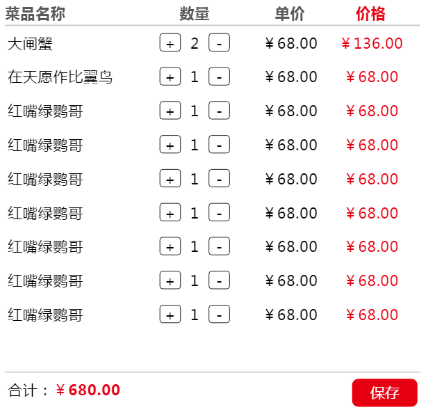 jquery实现购物车数量加减,价格计算功能