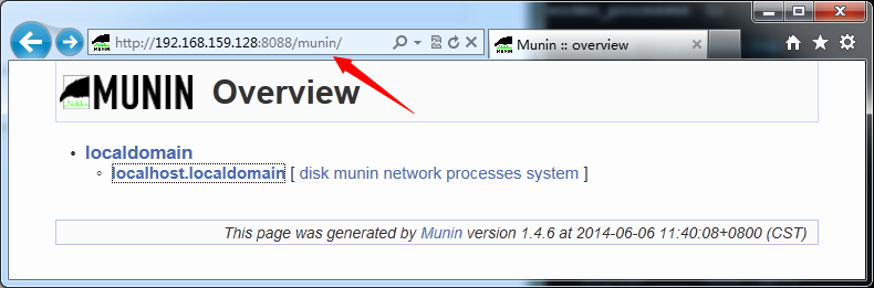[Linux实用工具]Linux监控工具munin的展示（Nginx）