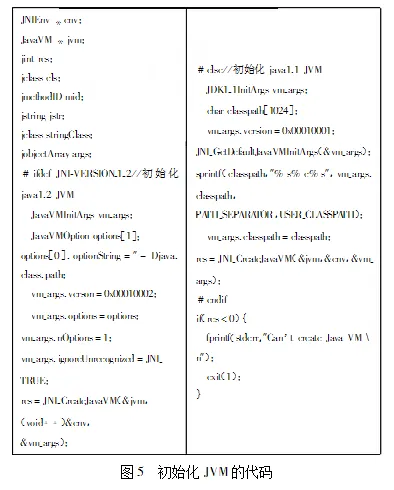 Java软件如何加密