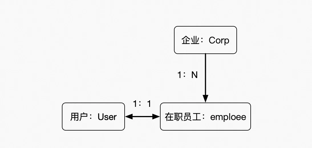 图片名称