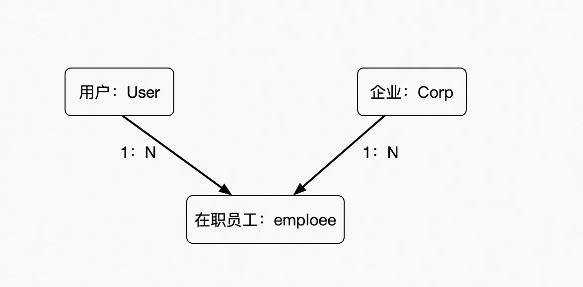 图片名称