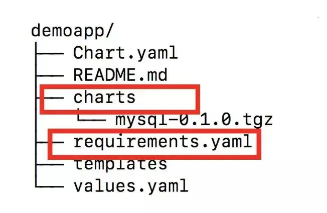 在这里输入图片标题 输入图片说明