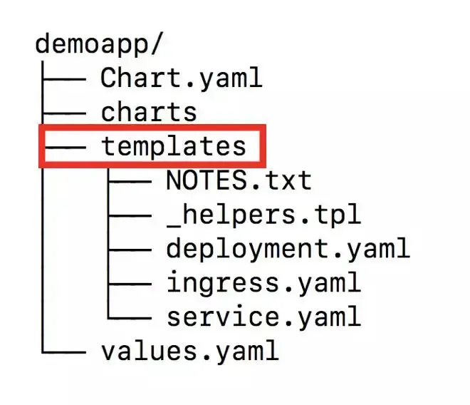 在这里输入图片标题 输入图片说明