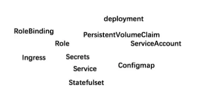 在这里输入图片标题 输入图片说明