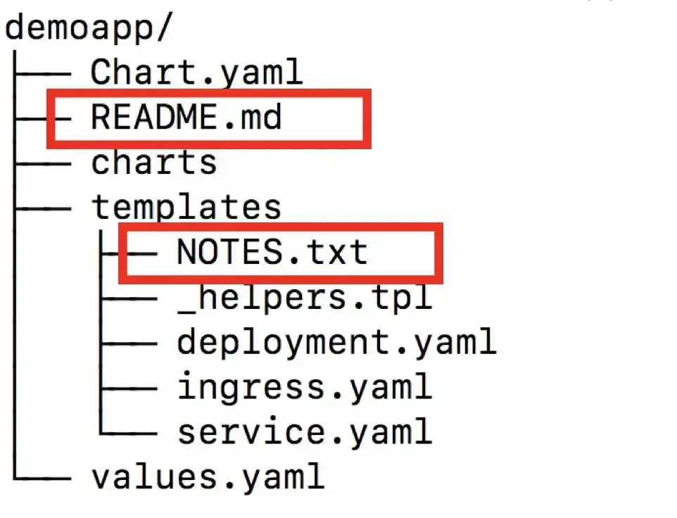 在这里输入图片标题 输入图片说明