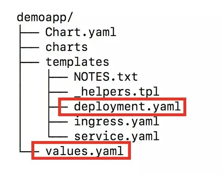 在这里输入图片标题 输入图片说明