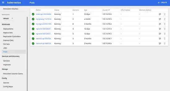 Kubernetes Dashboard集成Heapster