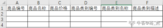 阿里云大数据开发二面面经,已过,面试题已配答案