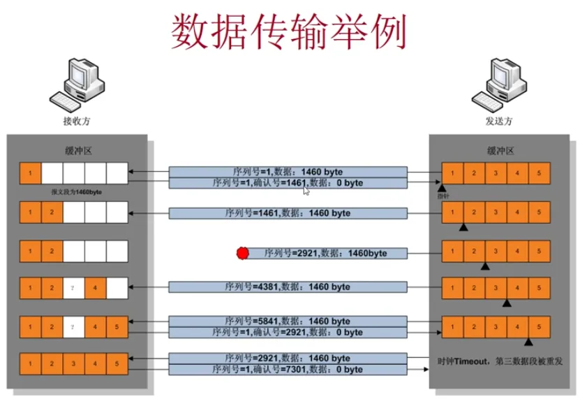 QQ图片20171110104923.png 9cf5db12e04542d9332402de013b735d.png