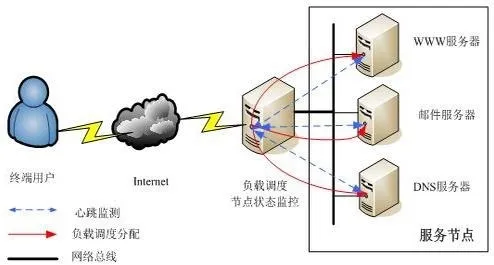 wKiom1mz3Abjjq9cAAB_mTVjX1A413.jpg-wh_50