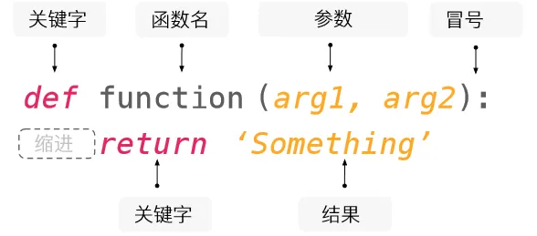 无标题.png wKiom1lhjGfRIrxLAABGq4IS4IA370.png