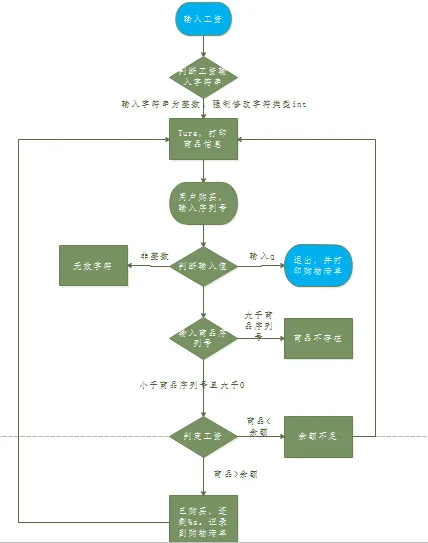d7b617e8a24b00fc5e1dd7fd559a465d.png-wh_