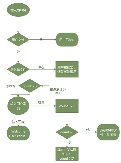 3f9b32d65712b0a8ed38ee85b603dd44.png-wh_