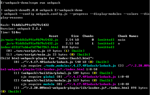 Webpack入门教程二十五