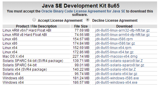 前端开发调试线上代码的两款工具