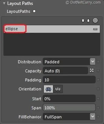 Layout Paths