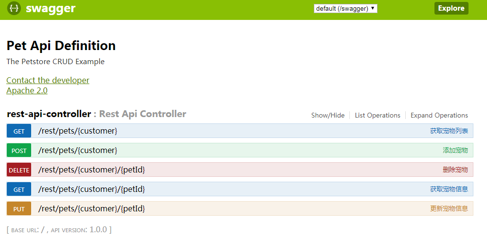 补习系列(5)-springboot-restful应用实战