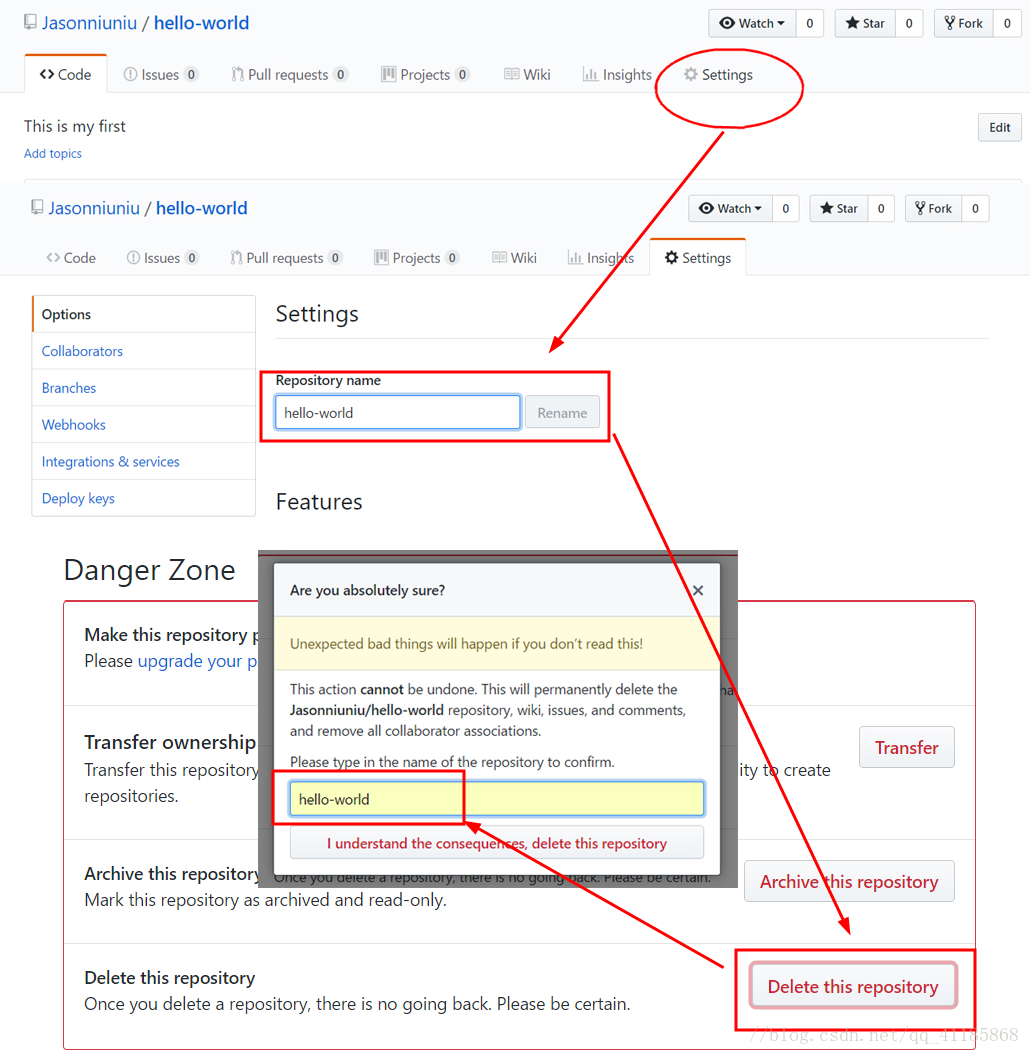 GitHub：GitHub简介、使用方法、经验总结(图文教程)之详细攻略(持续更新！)