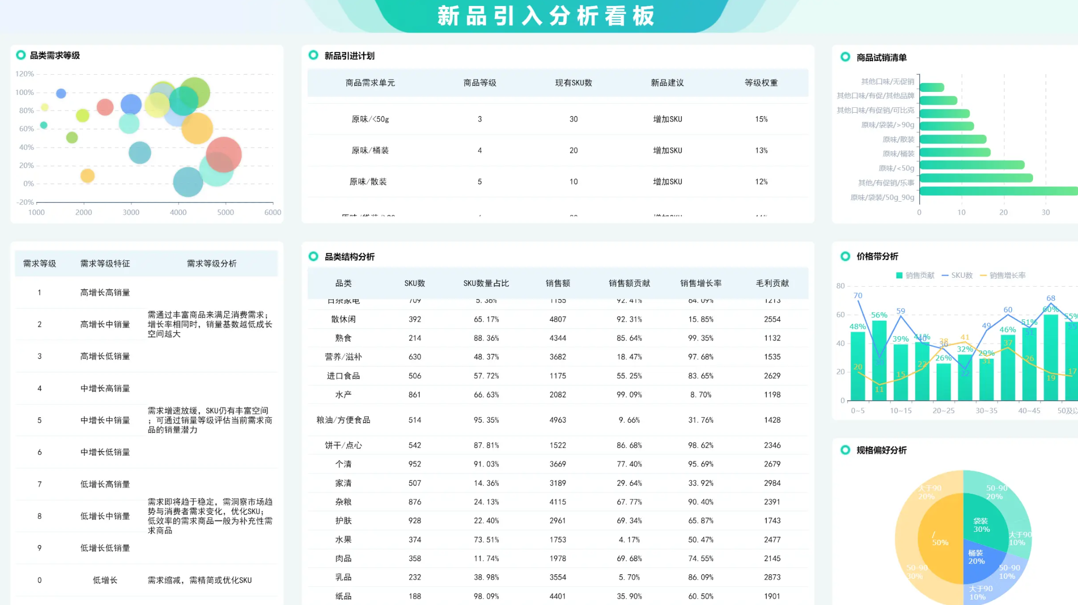 企业数据仓库架构解析与从0到1落地指南-开发者社区-阿里云