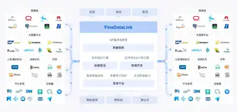 ETL详解：从核心流程到典型应用场景