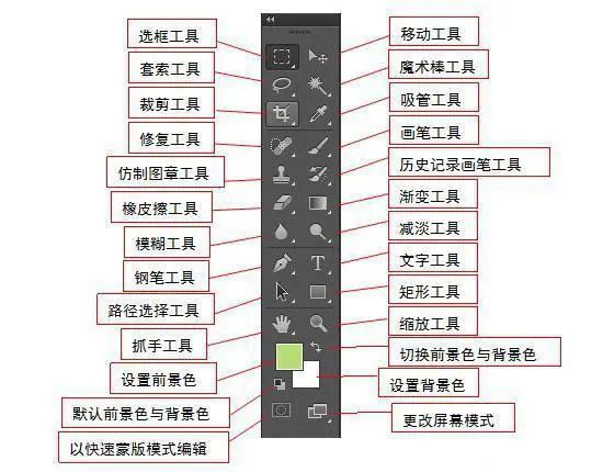 工具栏