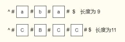 Manachar算法(马拉车算法)：快速求取最长回文子串