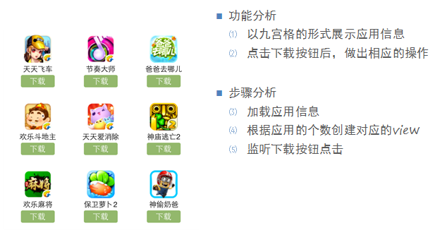 iOS开发UI篇—九宫格坐标计算