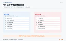重开？！也可能是故障放大器- -！