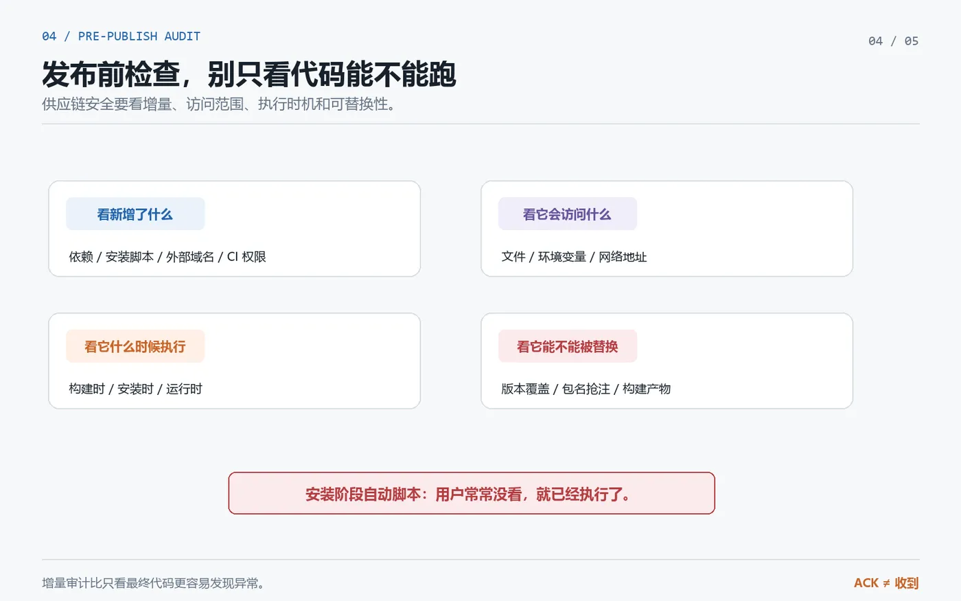 04_发布前检查