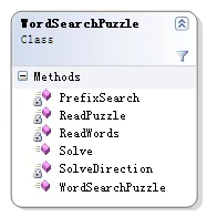 WordSearchPuzzle