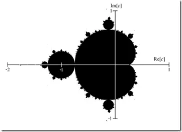 Mandelset_hires