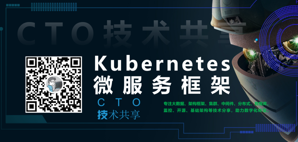 Kubernetes 微服务框架