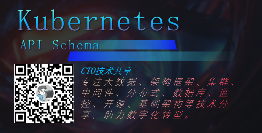 Kubernetes API Schema