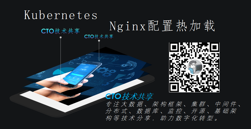 Kubernetes Nginx 配置热加载