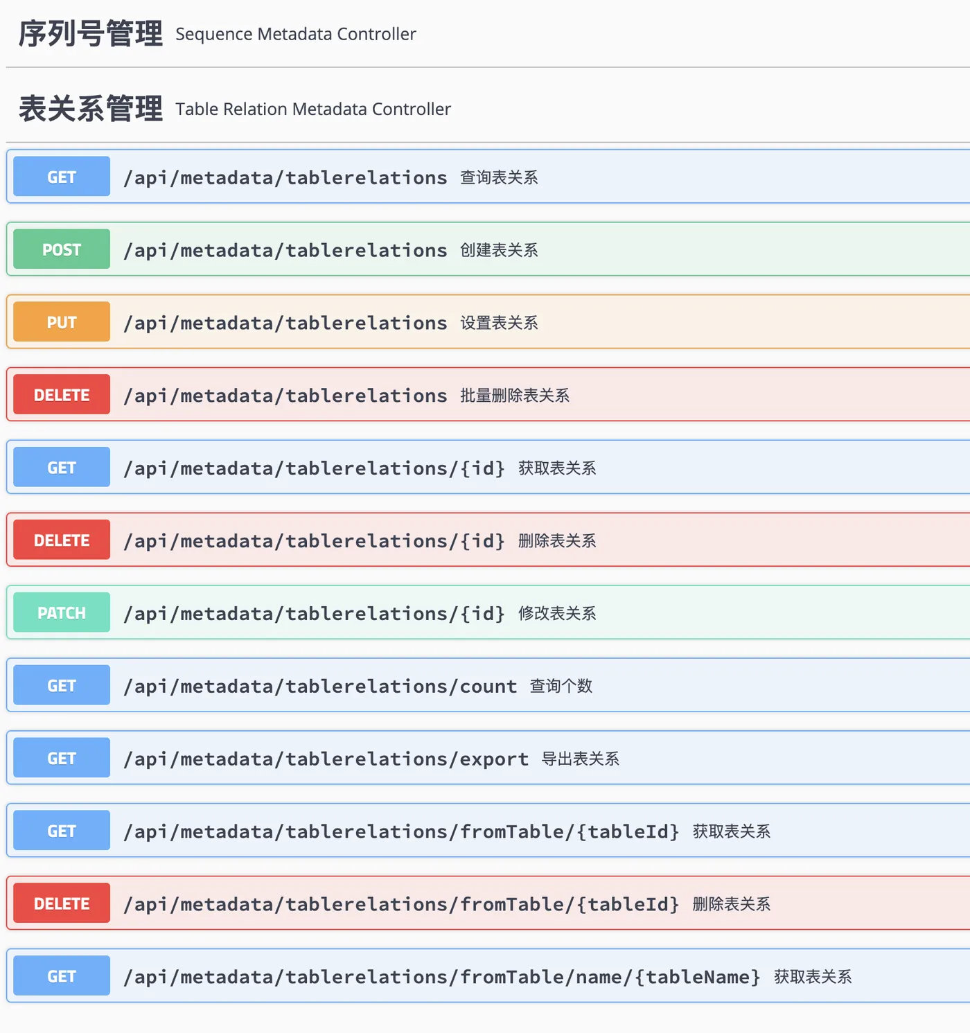 表关系管理API