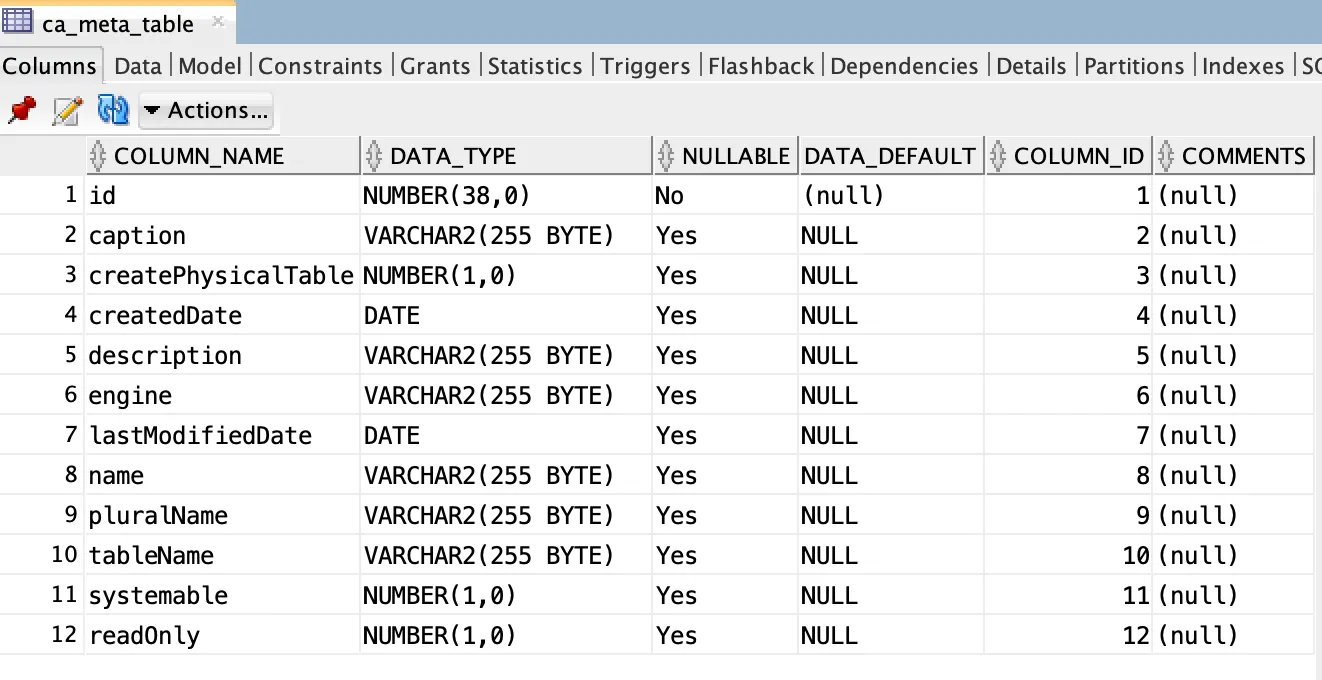 ca_meta_table