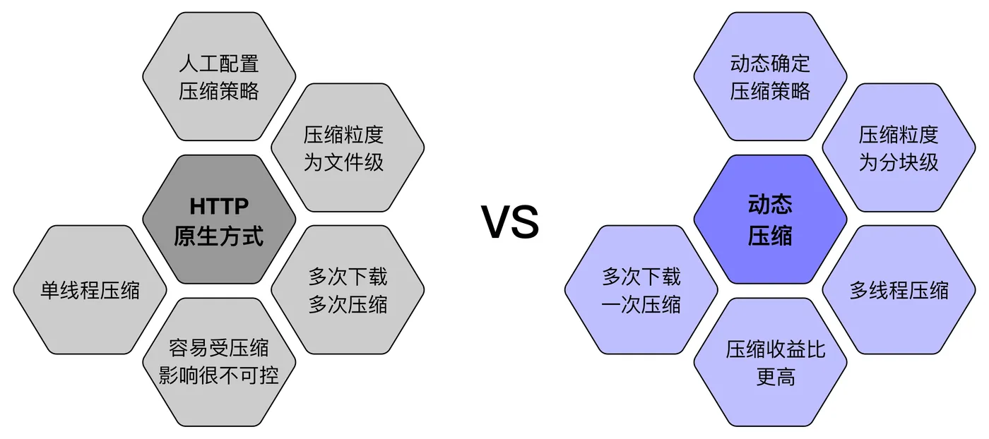 image | left | 563x250