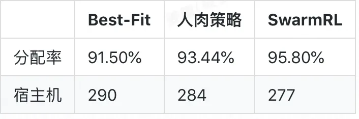 屏幕快照 2018-12-06 上午10.47.05.png | center | 706x234