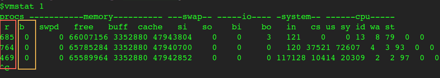 Load高，CPU idle很高，这情况太诡异了
