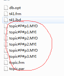 mysql表分区 partition