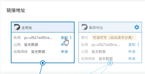 链接地址 链接地址