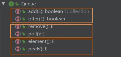 Queue的核心方法