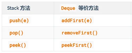 Dque等价于Stack的方法