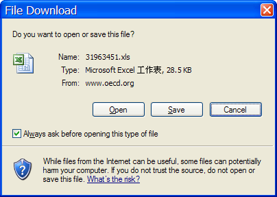 避免下载Word/Excel文件时被IE开启